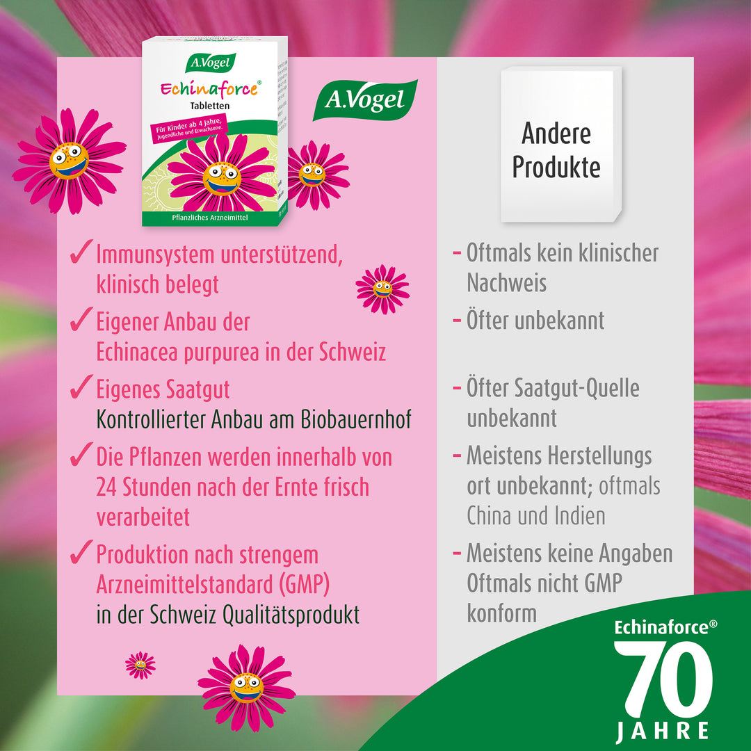 A.Vogel Echinaforce® Tabletten (Junior-Formulierung)