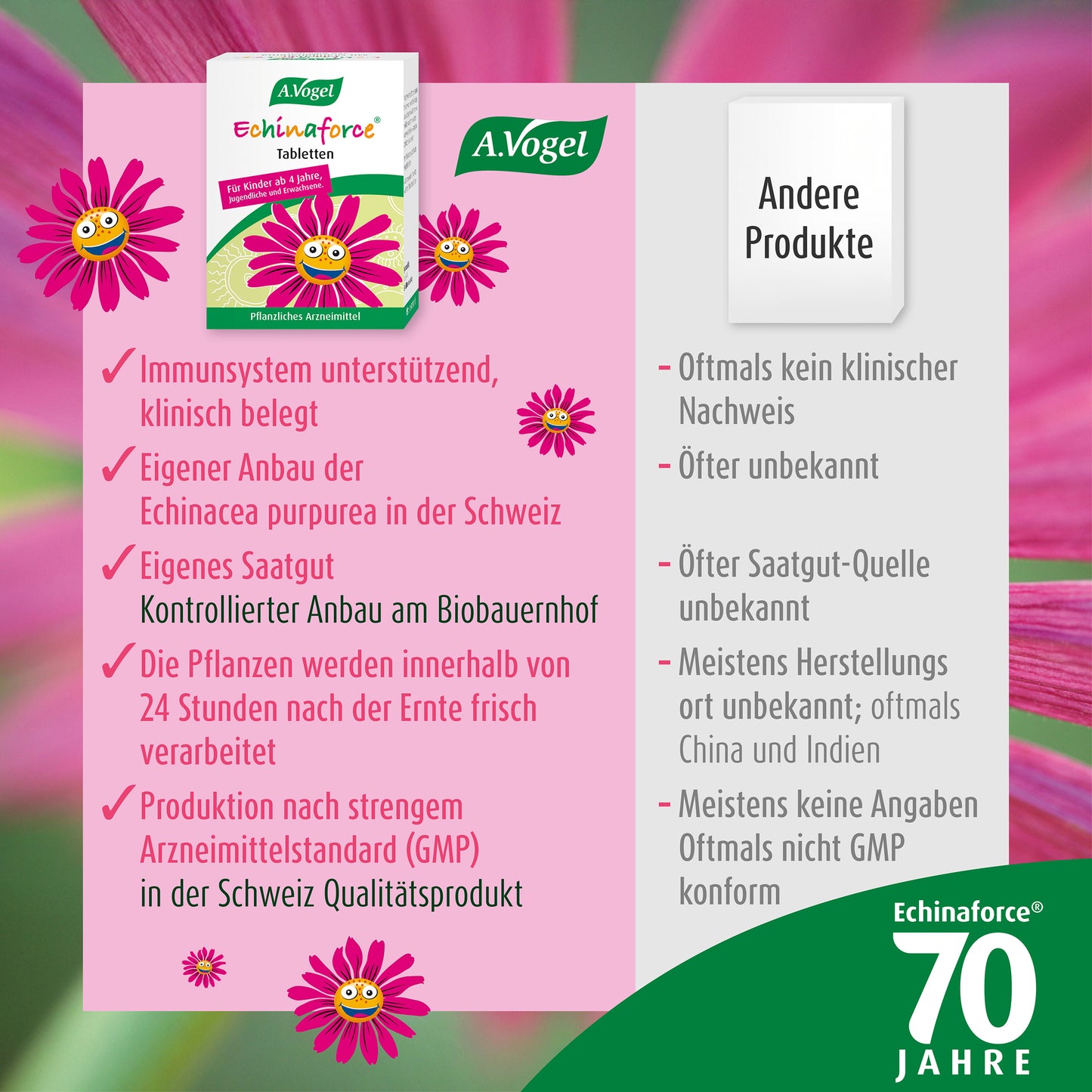 A.Vogel Echinaforce® Tabletten (Junior-Formulierung)