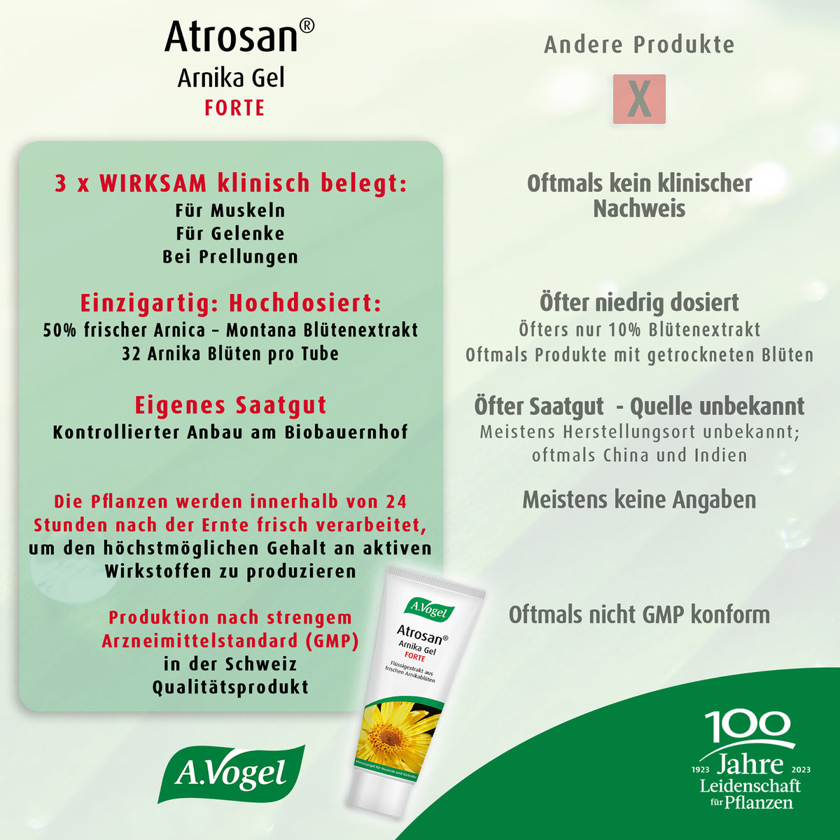 A.Vogel Atrosan Arnika-Gel FORTE – Produktinformation 4