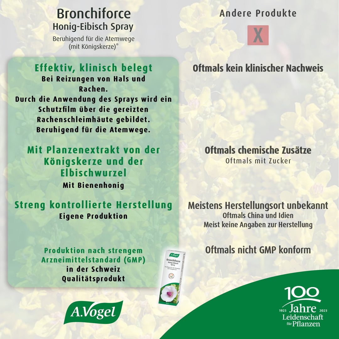 A.Vogel Brochiforce – Qualität und kontrollierte Herstellung im Vergleich