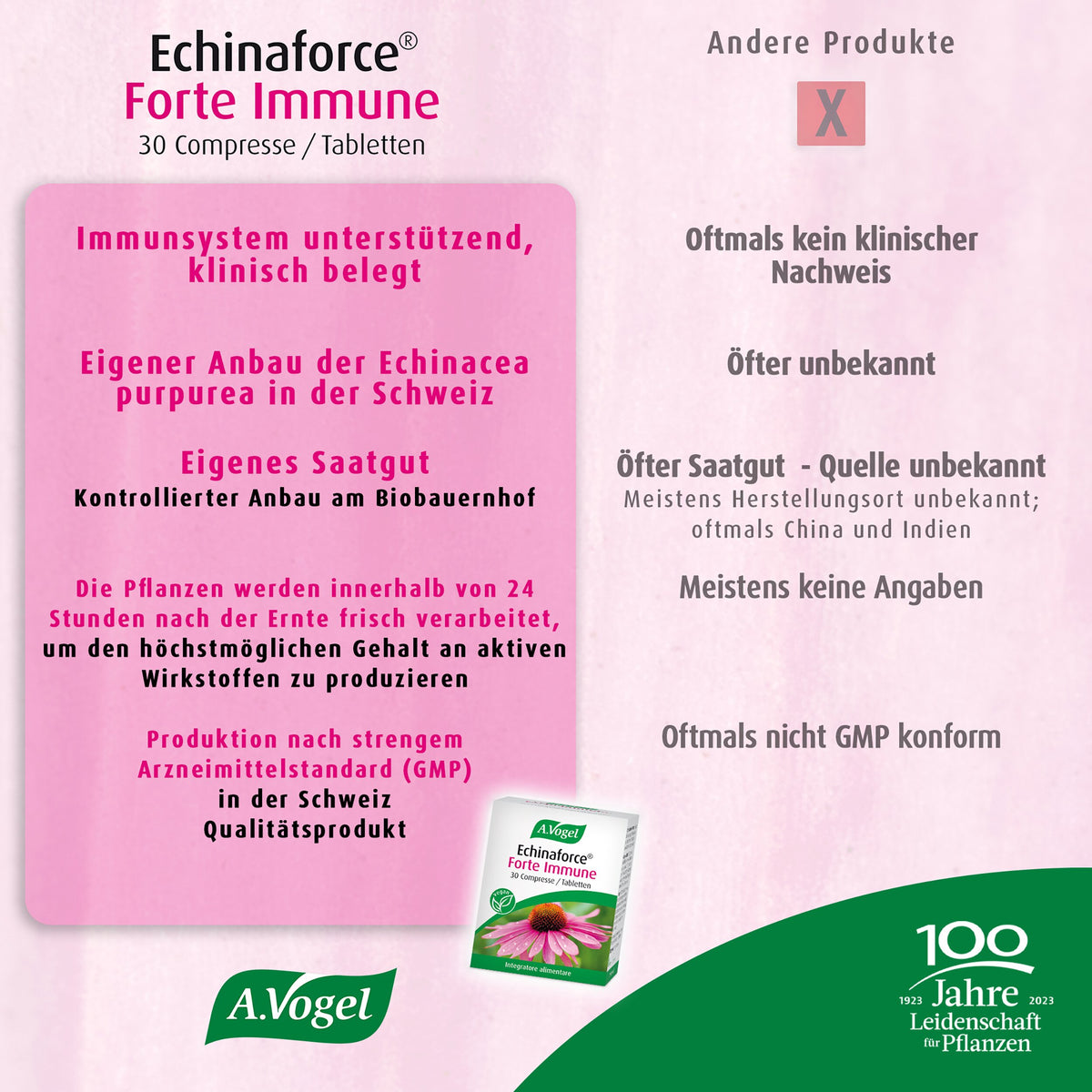 Qualitätsmerkmale von A.Vogel Echinaforce Forte Immune